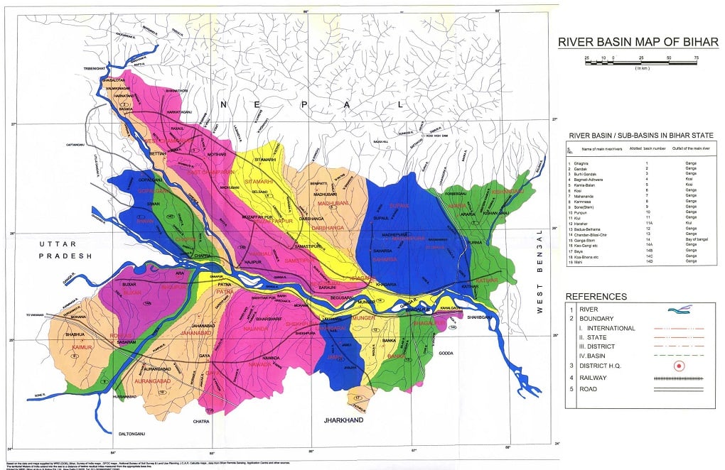 A map of the river basins of Bihar