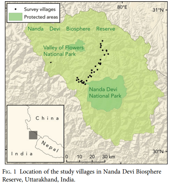 Map od study villages in Nanda Devi Biosphere Reserve, Uttarakhand, India