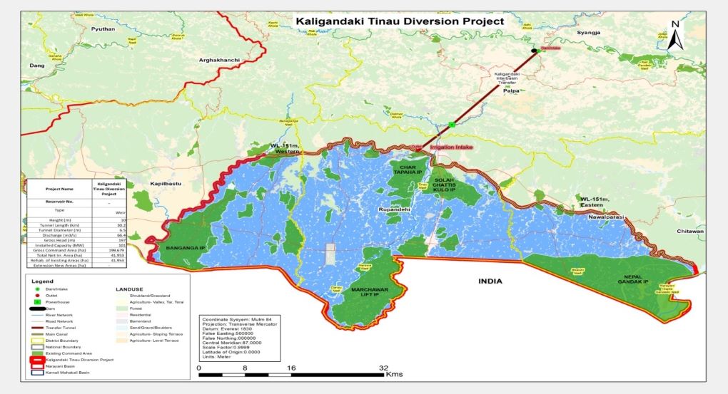 Kali Gandaki-Tinau project