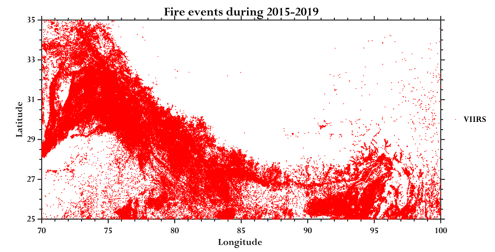 geographical representation of fires in the Himalayan region showing latitude and longitude
