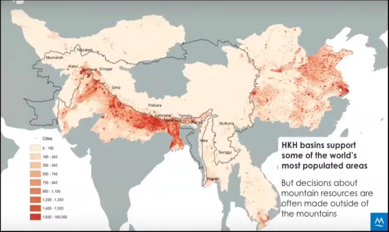 HKH basins map 