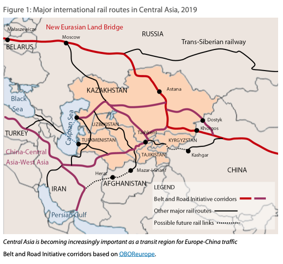 rail routes Central Asia map 