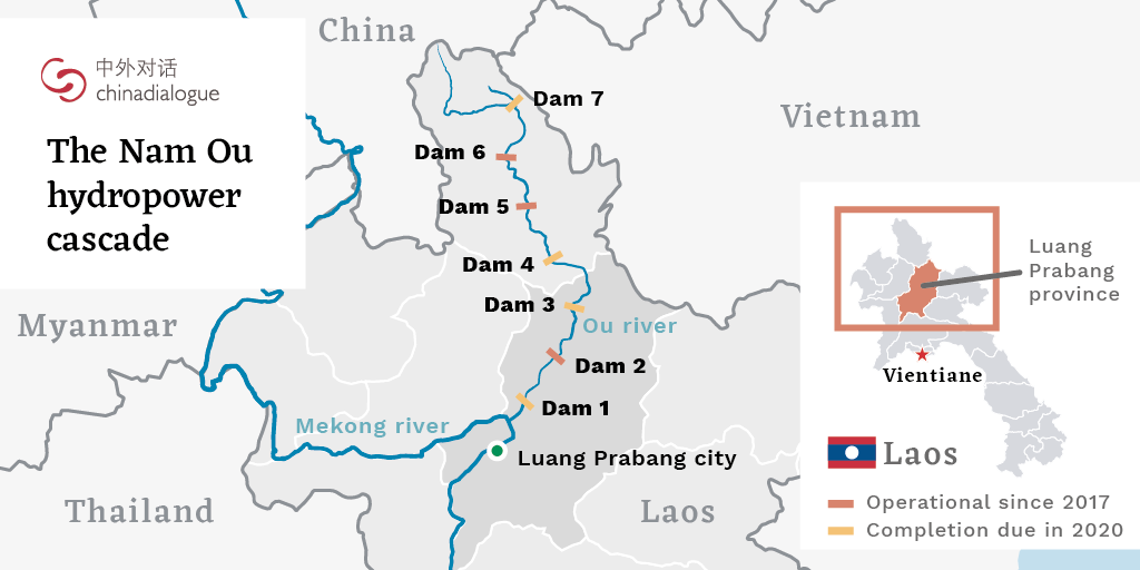 laos dam ou river