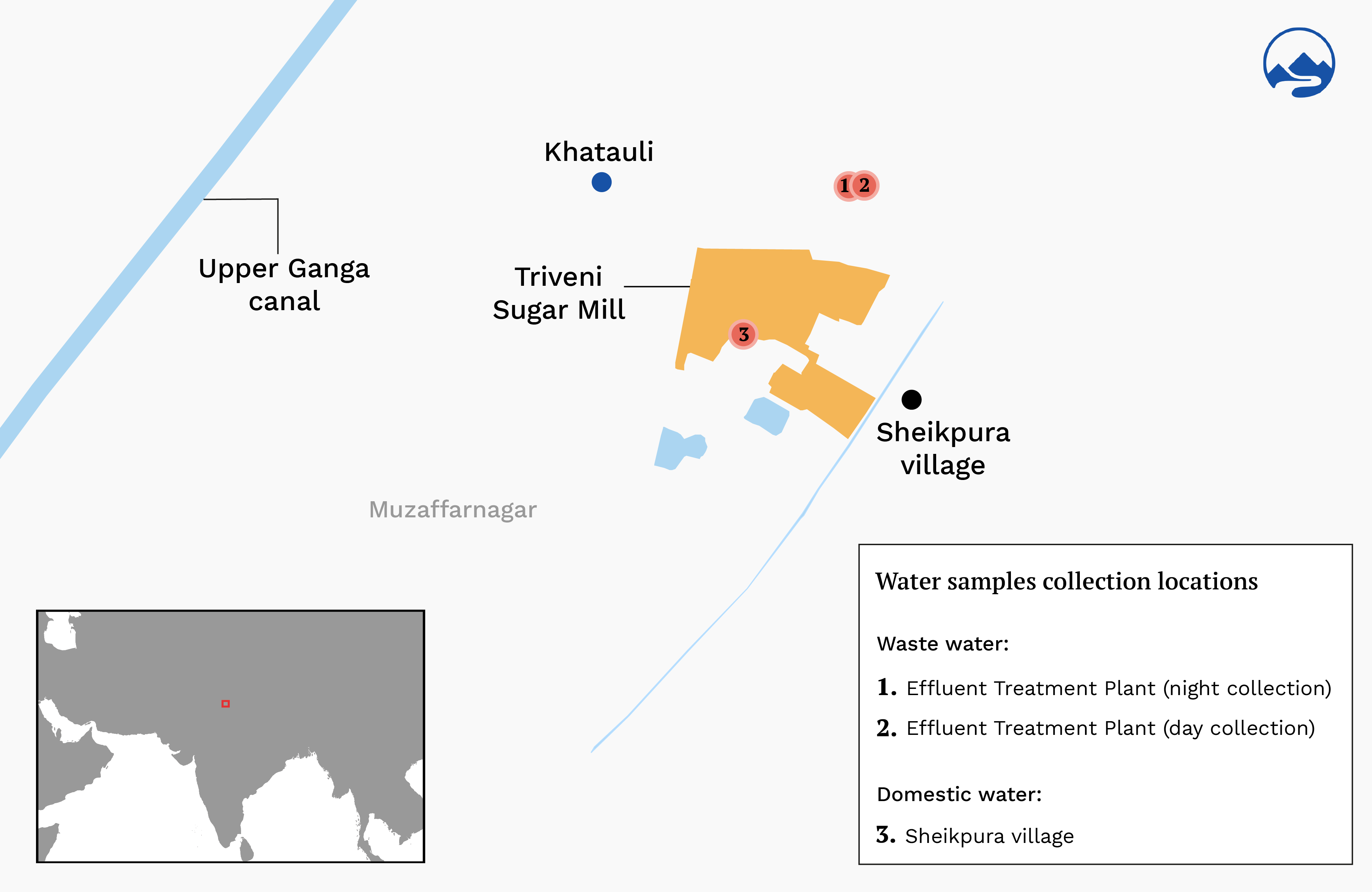 Sugar mills map Sheikhpura Muzaffarnagr Uttar Pradesh