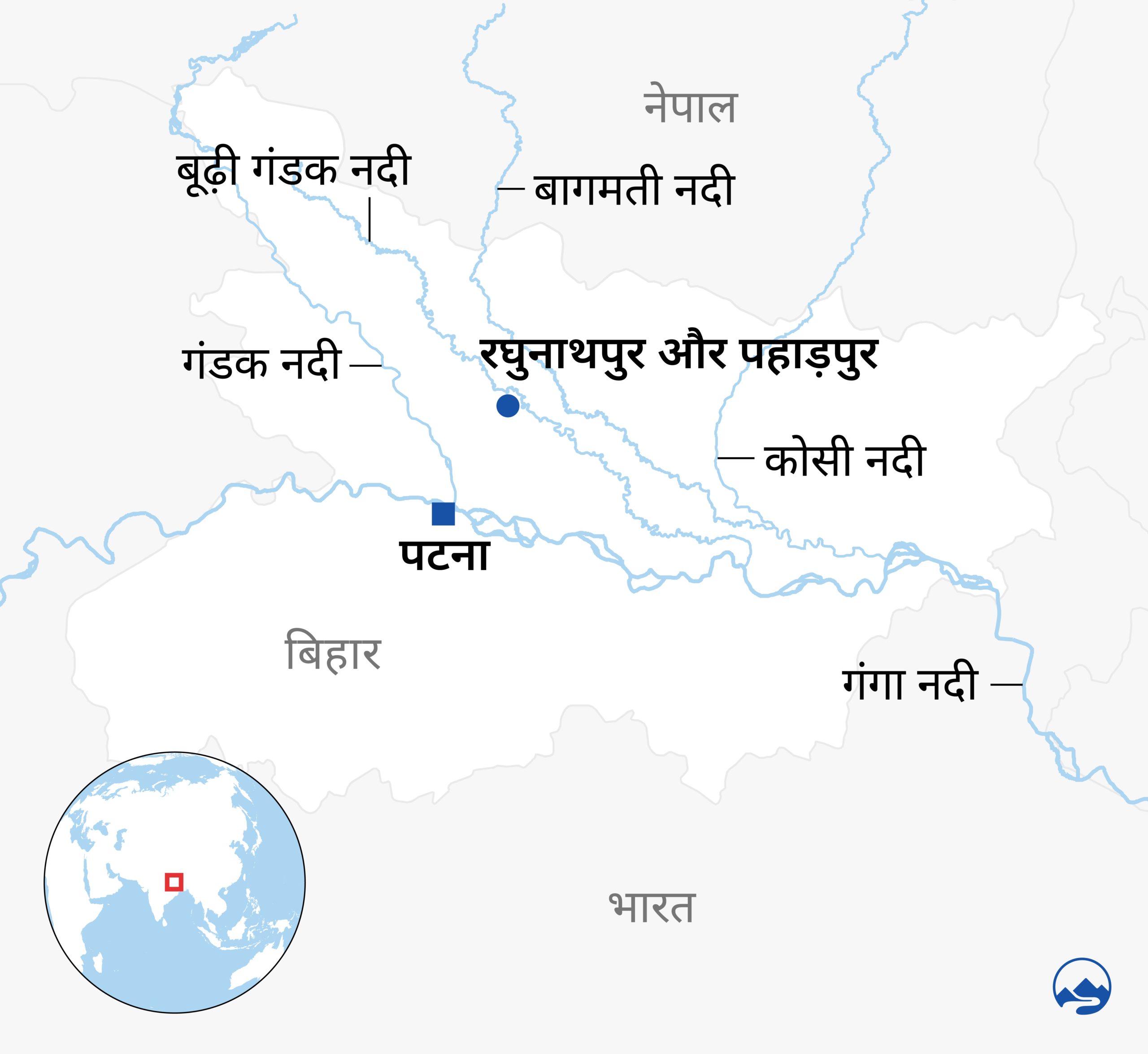 Bihar rivers