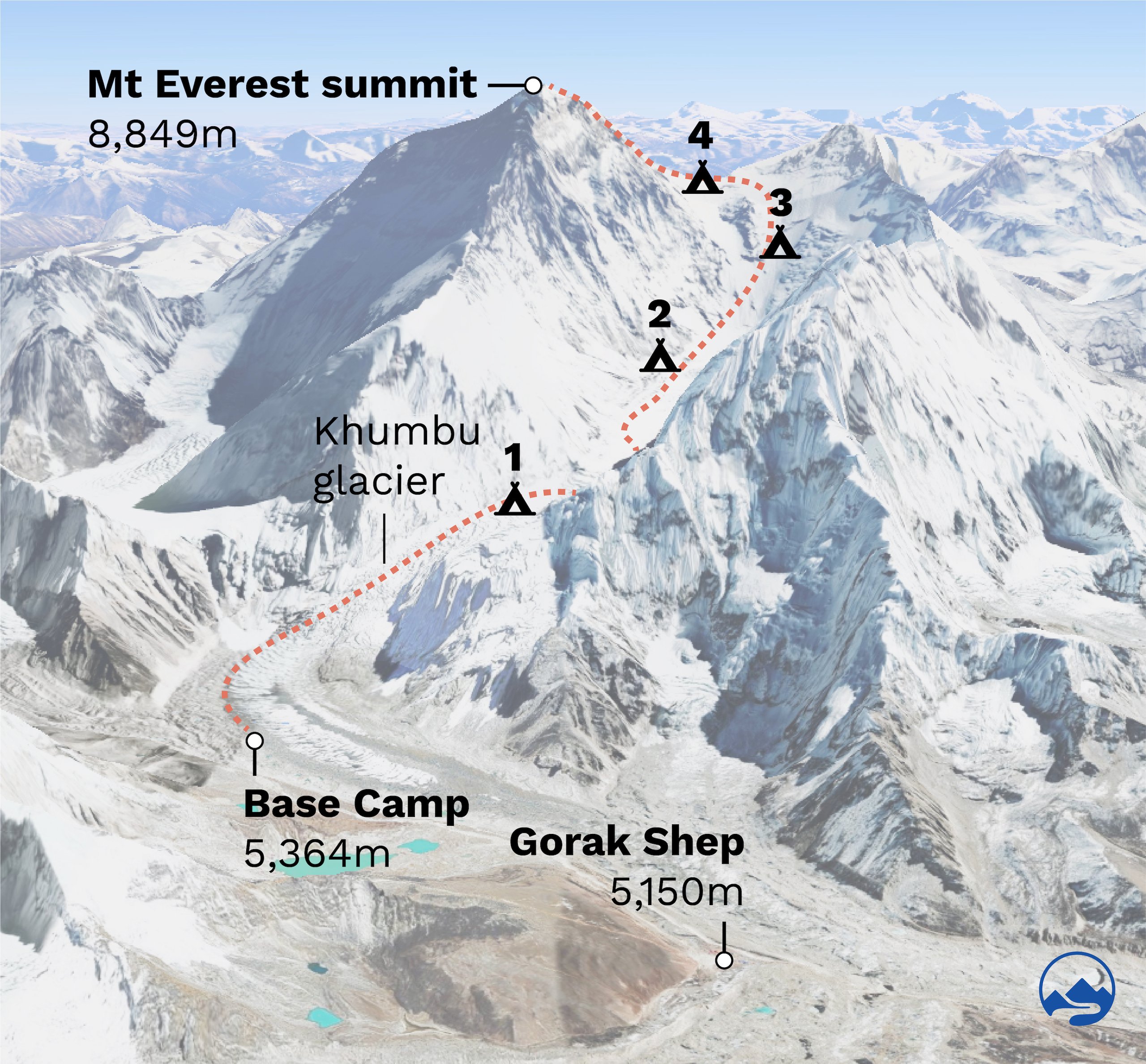 Mount Everest south col route map base camp, camp 1 camp 2 camp 3 camp 4
